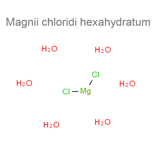 Структурная формула 2 Калия хлорид + Магния хлорида гексагидрат + Натрия ацетата тригидрат + Натрия глюконат + Натрия хлорид