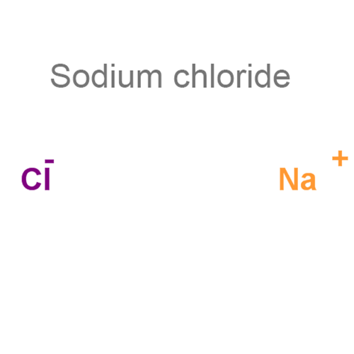 Структурная формула 3 Калия хлорид + Натрия гидрокарбонат + Натрия хлорид