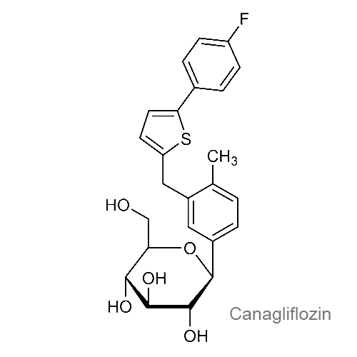 Структурная формула Канаглифлозин