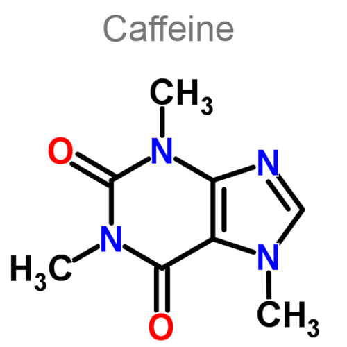 Структурная формула Кофеин + Парацетамол + Хлорфенамин + Аскорбиновая кислота