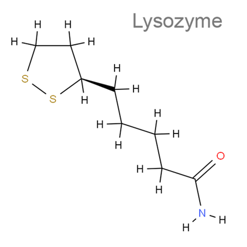 Структурная формула Лизоцим + Пиридоксин