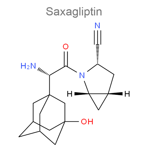 Структурная формула 2 Метформин + Саксаглиптин