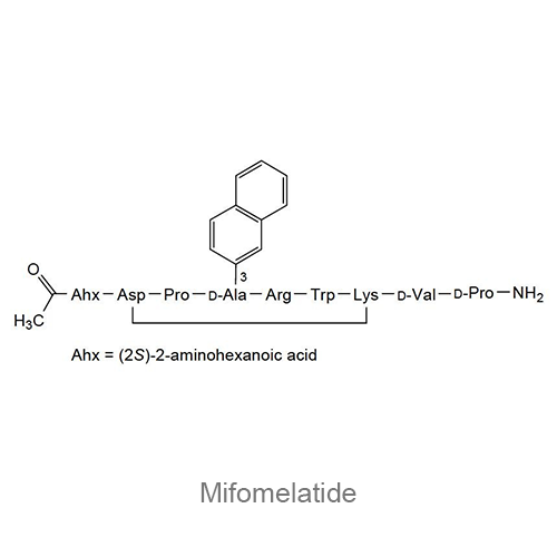 Структурная формула Мифомелатид