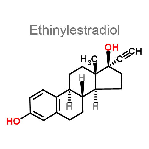 Структурная формула 2 Норэтистерон + Этинилэстрадиол