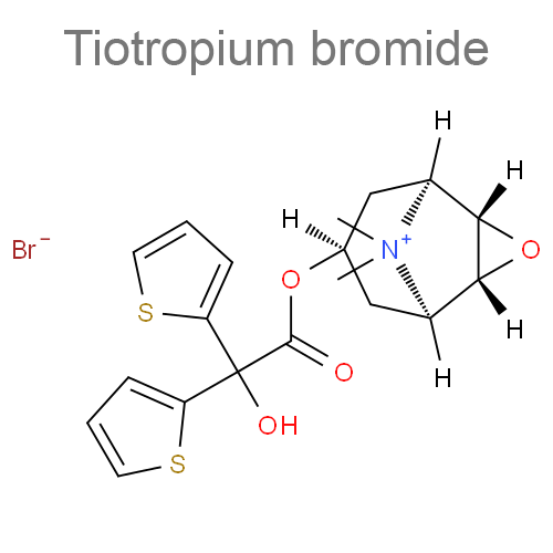 Олодатерол + Тиотропия бромид структурная формула 2