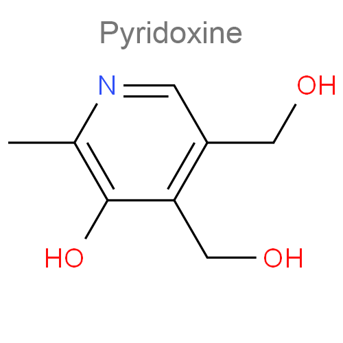 Пиридоксин + Цианокобаламин + Фолиевая кислота структурная формула