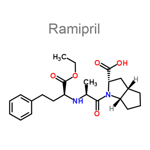Рамиприл + Фелодипин структурная формула