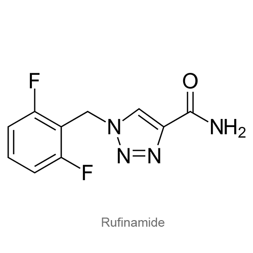 Структурная формула Руфинамид