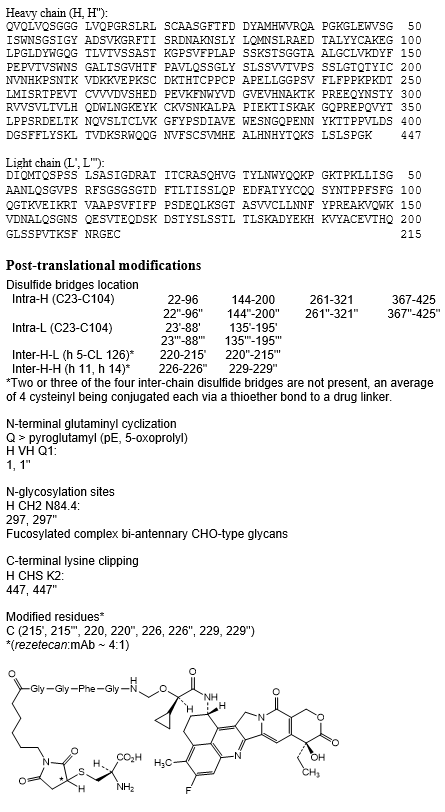 Структура Рузалтатуг резетекан
