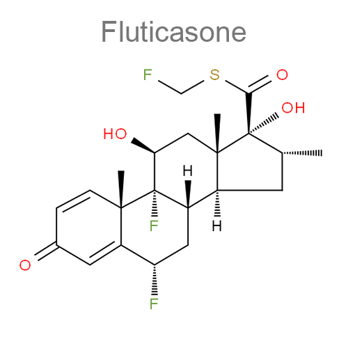 Структурная формула 2 Салметерол + Флутиказон