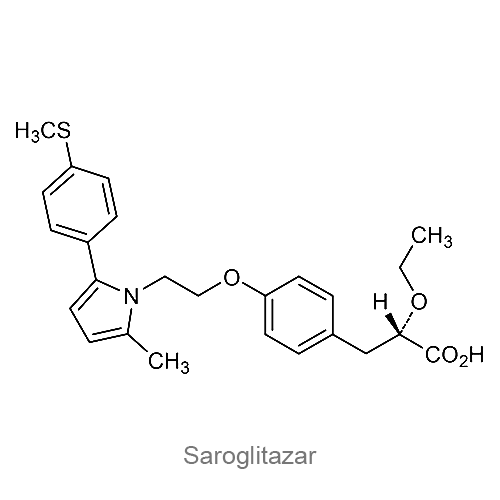 Сароглитазар структурная формула