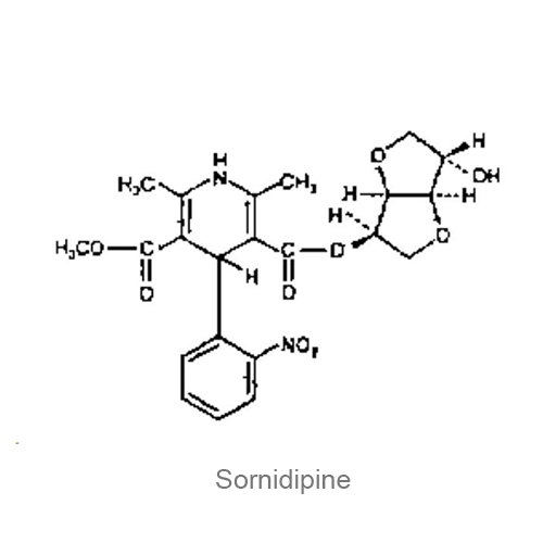 Структурная формула Сорнидипин
