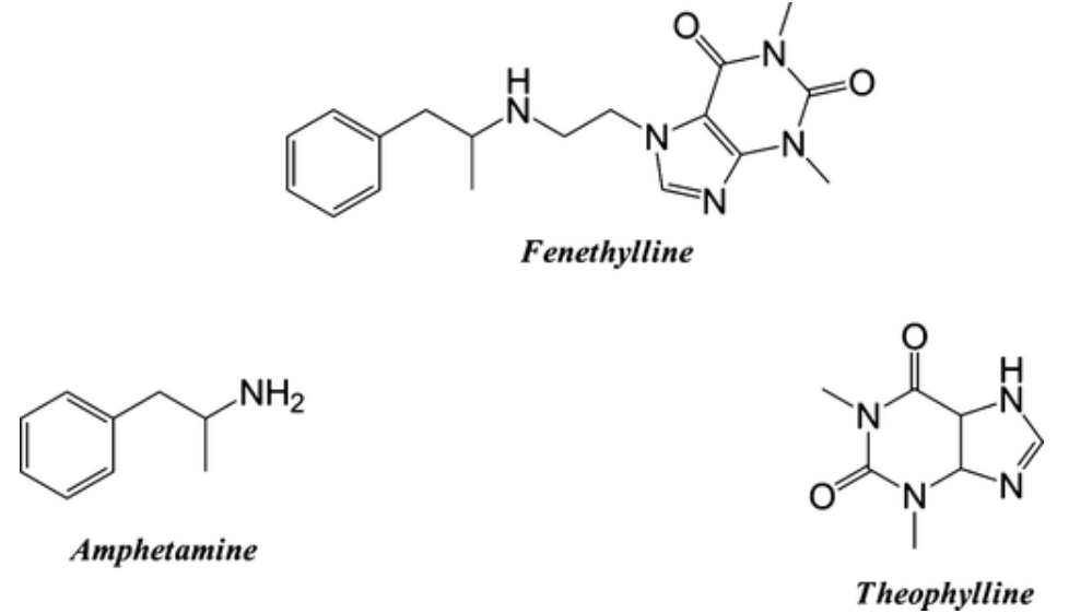Структуры фенетиллина, амфетамина и теофиллина