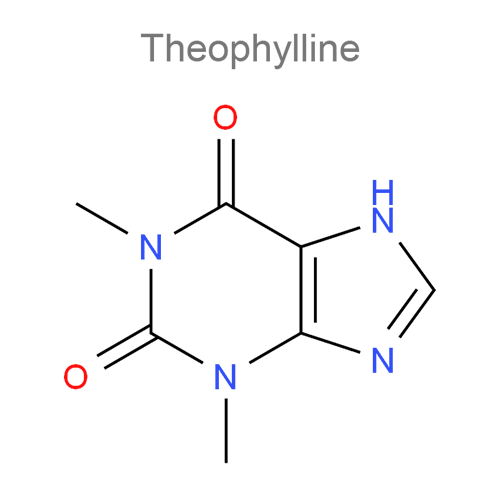 Структурная формула Теофиллин + Гвайфенезин