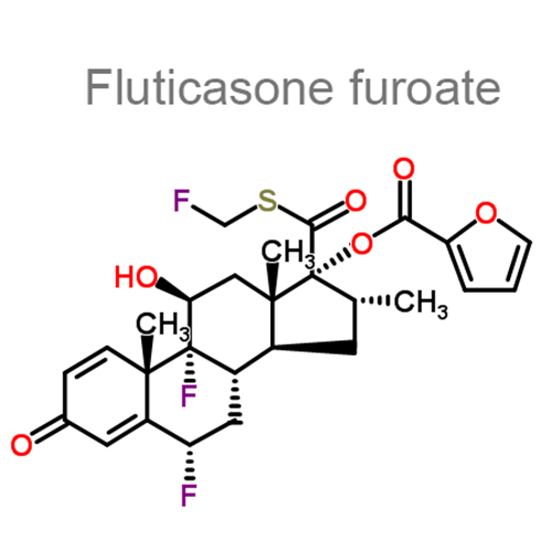 Структурная формула 2 Вилантерол + Флутиказона фуроат