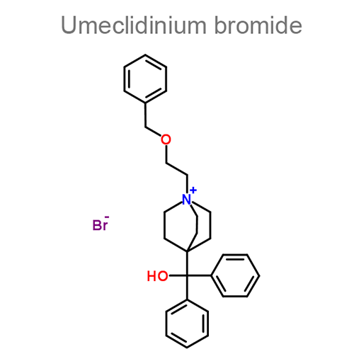 Структурная формула 2 Вилантерол + Умеклидиния бромид