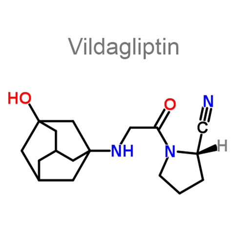 Вилдаглиптин + Метформин структурная формула
