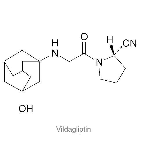 Вилдаглиптин — формула