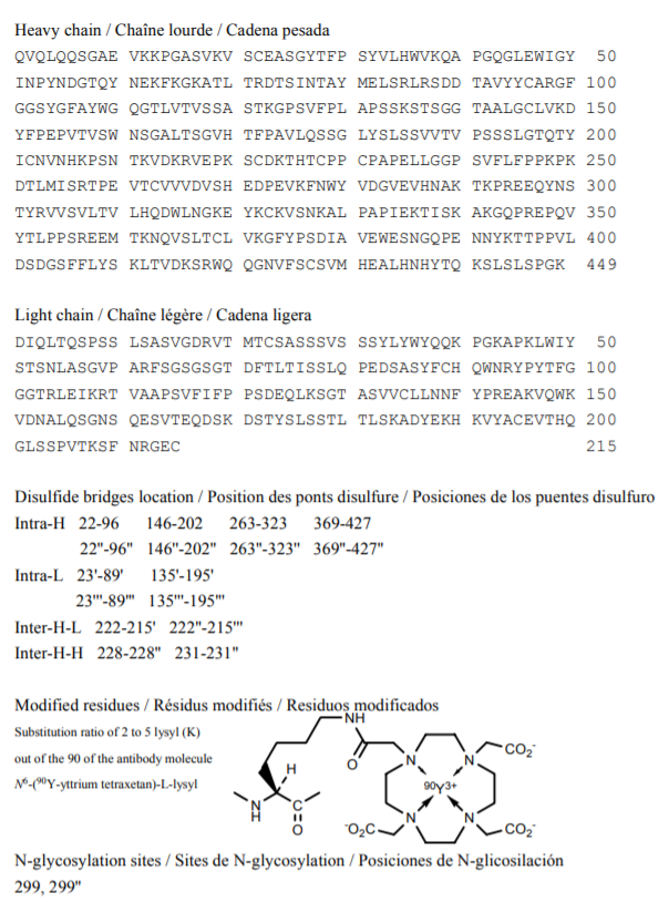 Иттрия (<sup>90</sup>Y) кливатузумаб тетраксетан структурная формула
