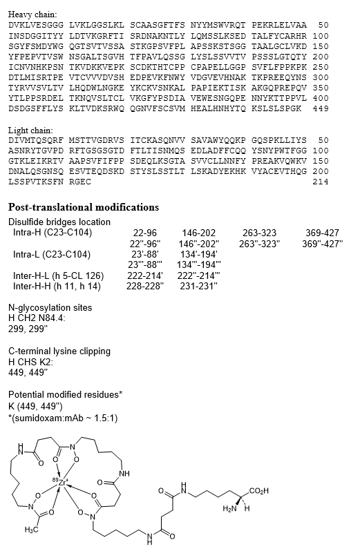 Структура Цирконий (<sup>89</sup>Zr) гирентуксимаб сенведоксам