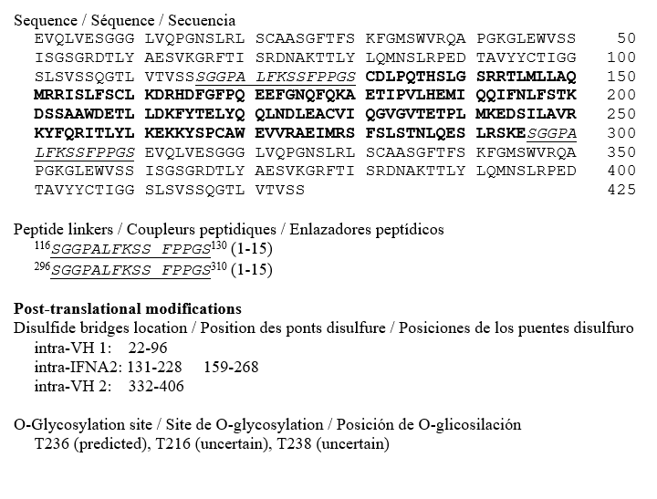 Структура Зонинтерферон альфа-2b