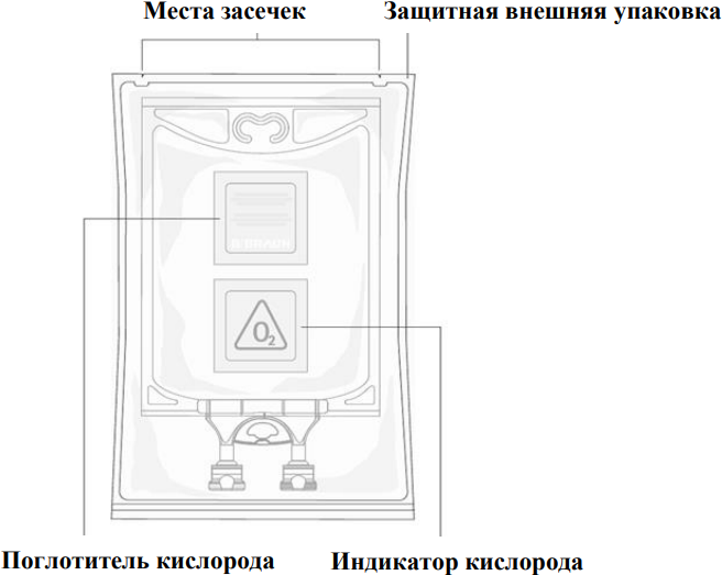 Аминоплазмаль Пед