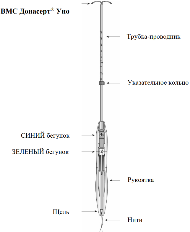 Донасерт Уно