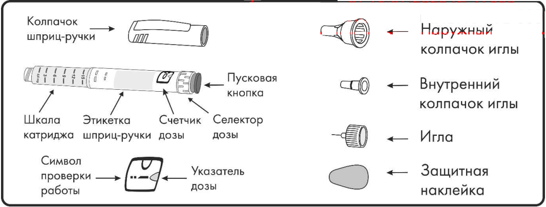 Инсудайв Слим