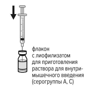 Ментетра