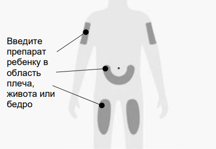 Нукала (меполизумаб)