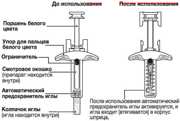 Нукала (меполизумаб)