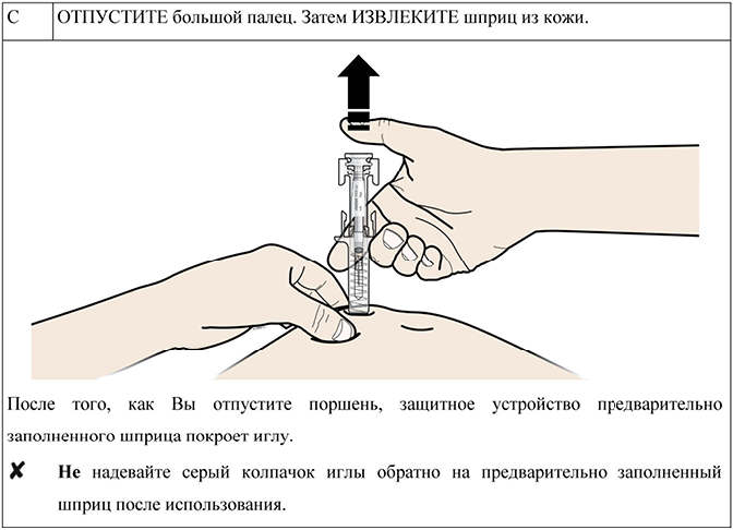 Пролиа раствор для инъекций