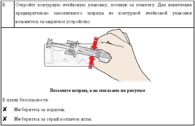 Пролиа уколы