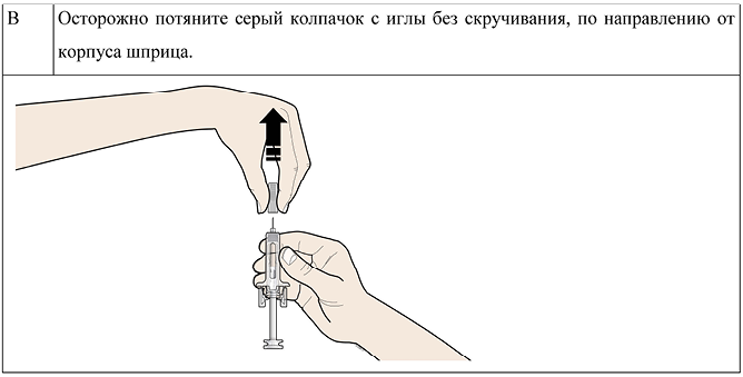 Пролиа уколы