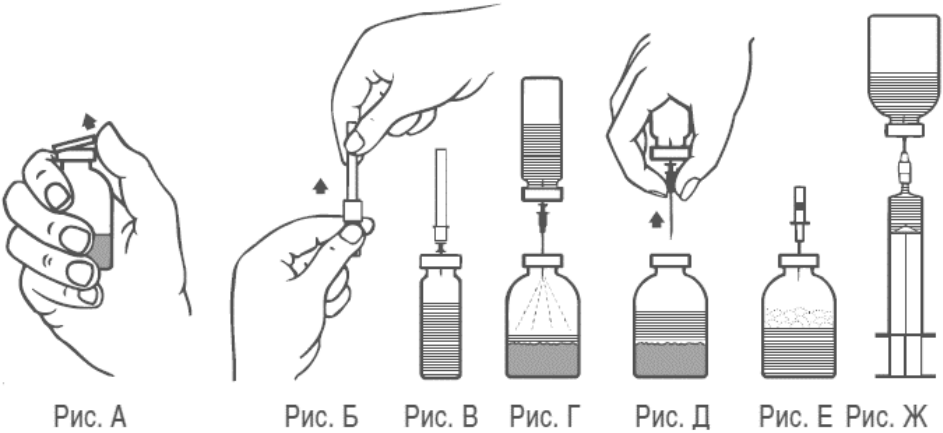 Протромплекс 600