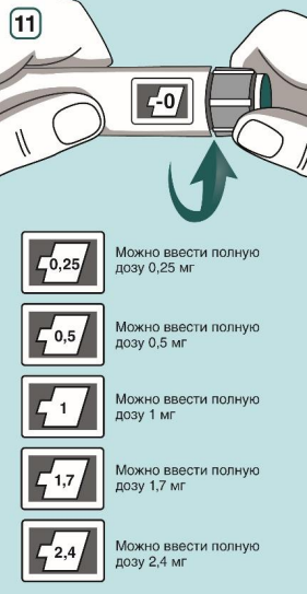 Ребодия Слим