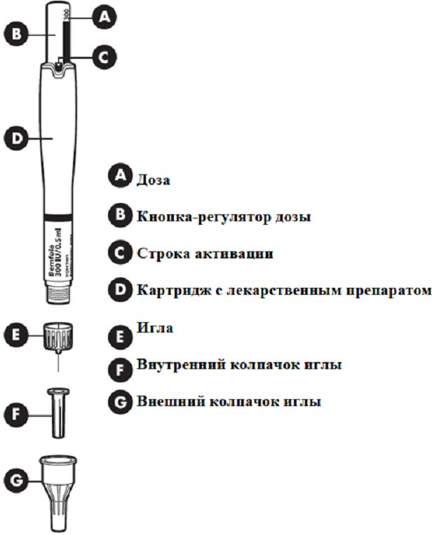 Бэмфола