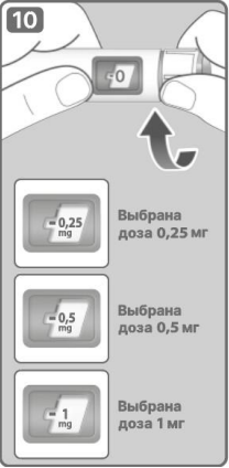 Семаглутид для похудения