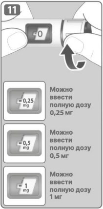 Семаглутид для похудения