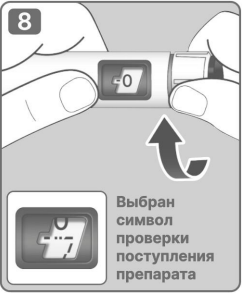 Семаглутид для похудения