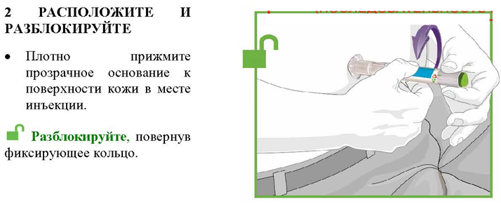 Трулисити