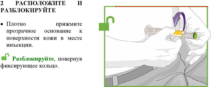 Трулисити