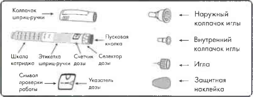 Весфол