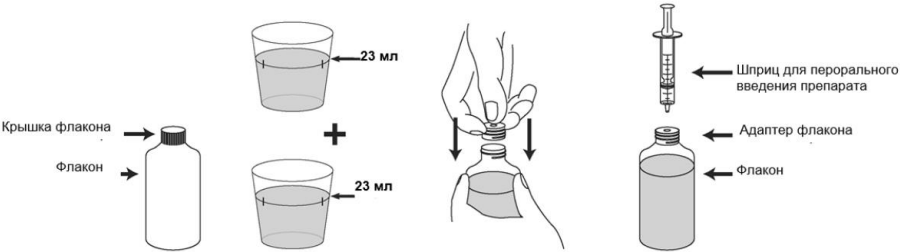 Вориконазол Кроно